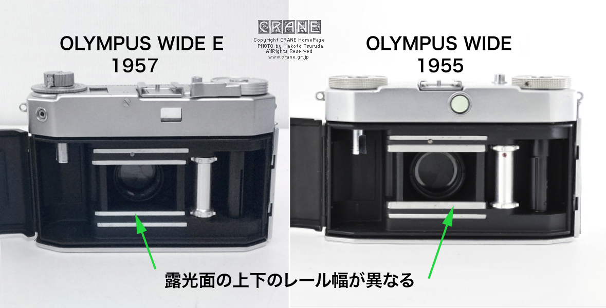 CRANE/私的素敵頁 拡張フォーマット改造カメラ OLYMPUS WIDE-E ただ
