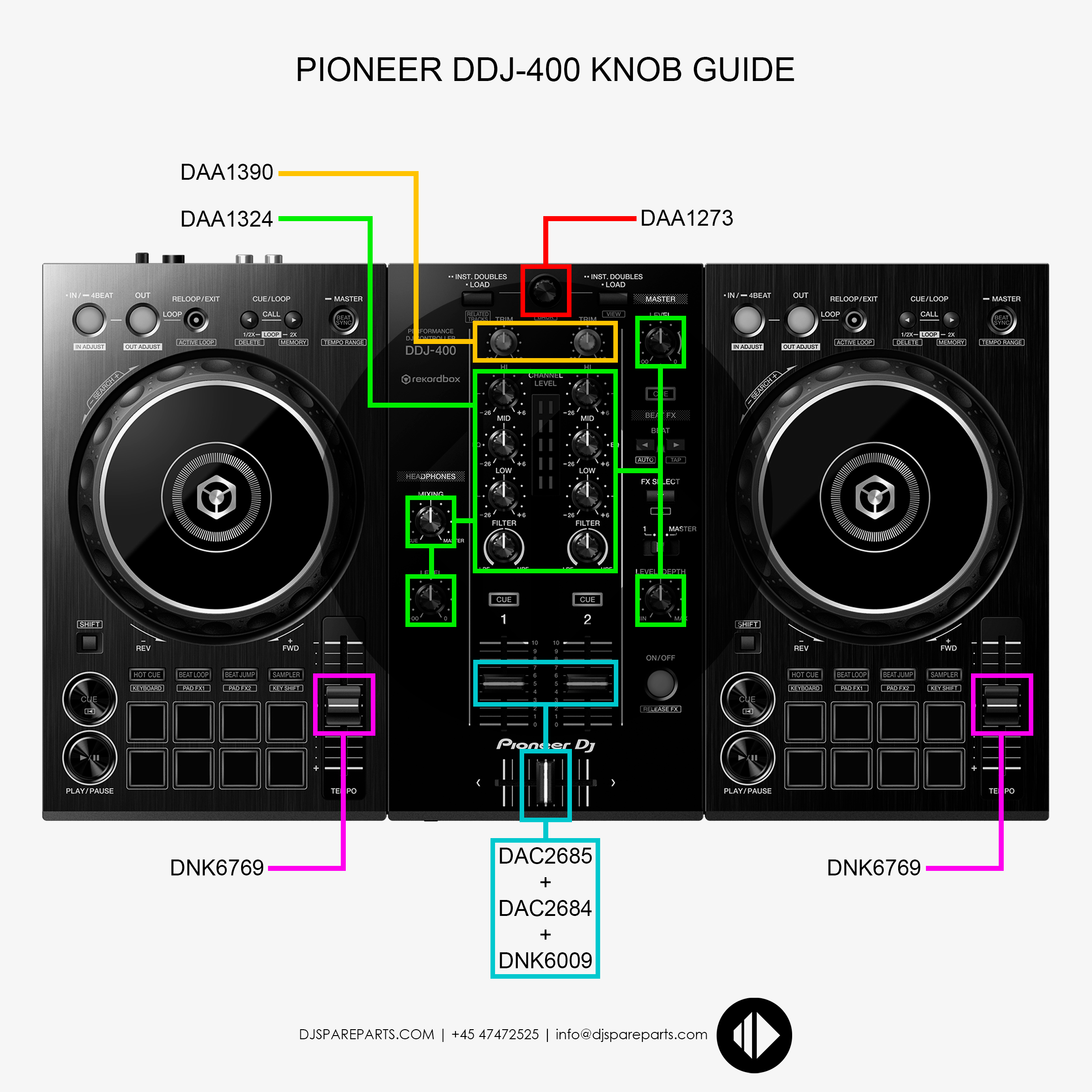 Pioneer DDJ-400