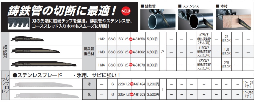 マキタ】レシプロソーブレード A-61678 HM4 超硬刃 全長305mm 山数6＆8