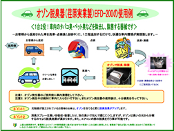 車両用オゾン発生器 EFD-200 | EJ プロテクト- 荏原実業テクノロジーズ