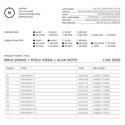 Mika Vainio + Ryoji Ikeda + Alva Noto - Live 2002 | ele-king