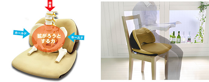 モニートクッション｜生産終了品｜EXGEL エクスジェル 株式会社 加地