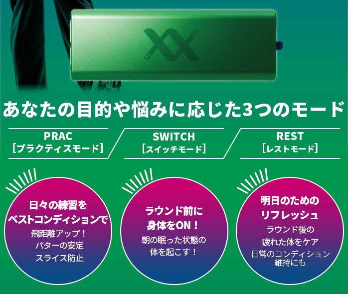 中古ゴルフクラブ在庫数55万本！ゴルフのことならゴルフパートナーへ