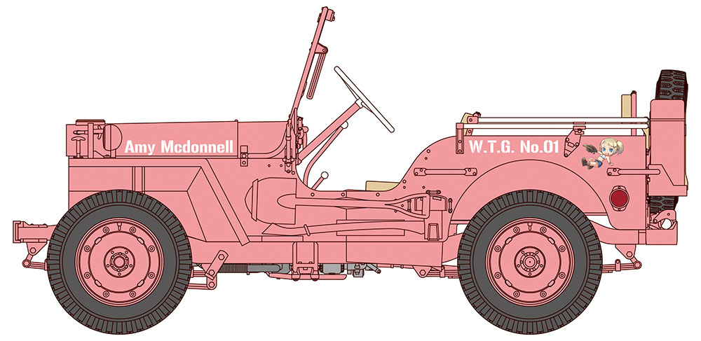 ワイルドたまごガールズ No.01 1/4トン 4×4トラック “エイミー
