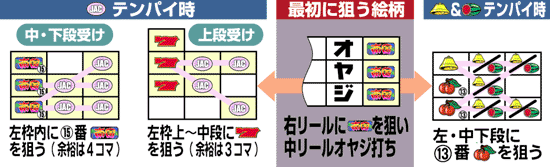 オリンピア：南国物語30