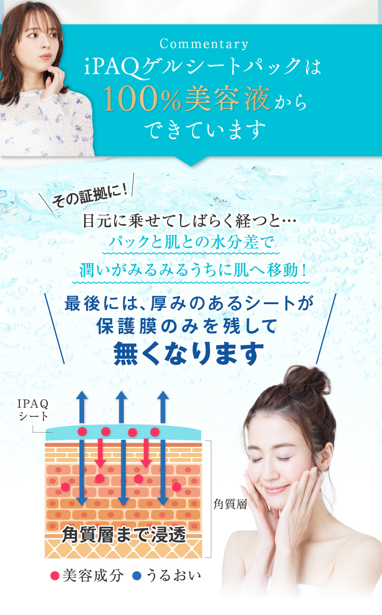 iPAQゲルシートパック