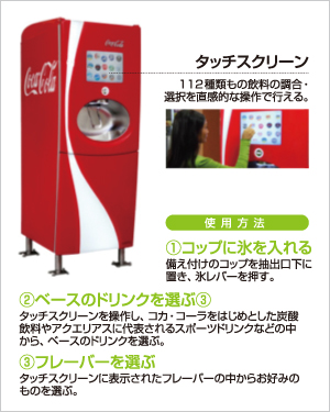 ジェイパックワールド | 日本コカ・コーラ：1台で112種類の次世代型