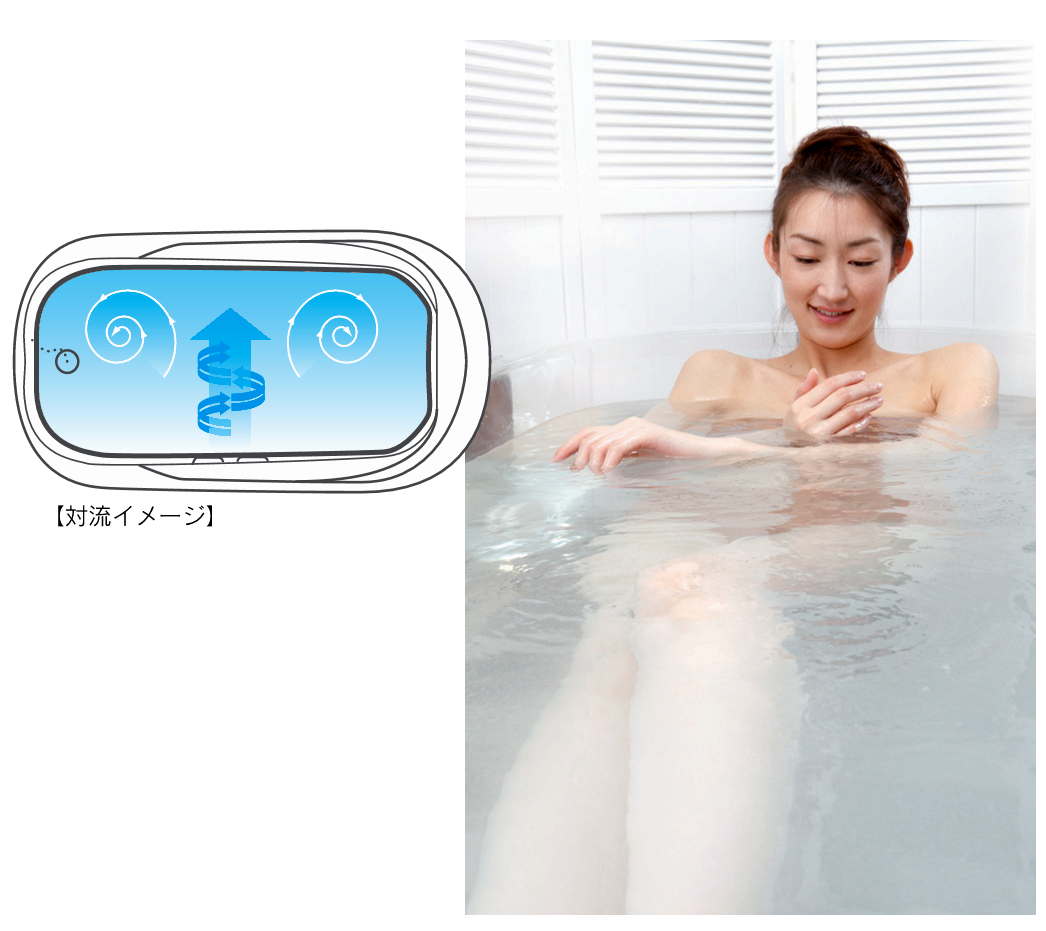 マイクロバブルトルネード。｜株式会社京都システムエンジニアリング