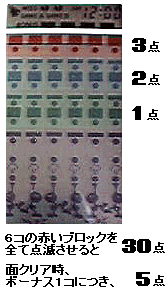 電子ゲームの世界：スピットボール・スパーキー