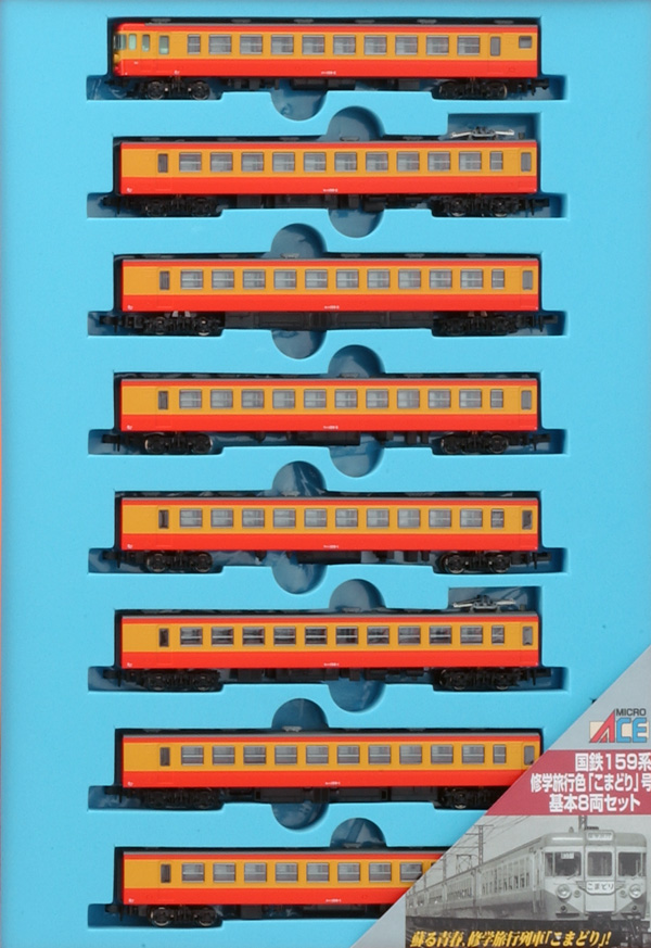 急行型電車(国鉄/JR)