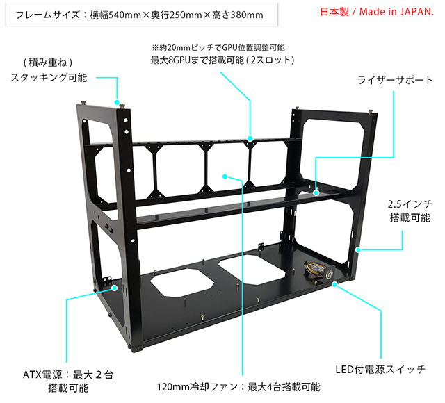 長尾製作所 -8GPUマイニングフレーム スタック式-