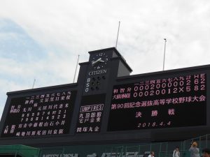 大阪桐蔭 中学校高等学校 » 第90回記念選抜高校野球大会優勝