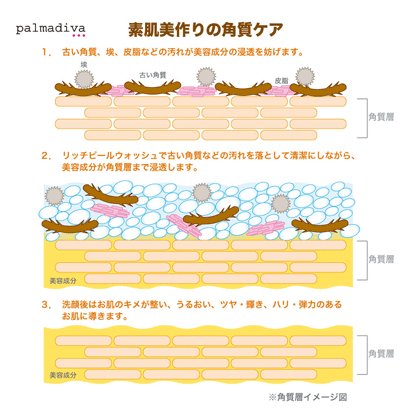 palmadiva 素肌美 基礎化粧品通販 無添加スキンケア パルマディーバ