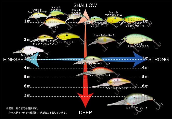 プロショップレージ オンラインショップ / NORIES(ノリーズ