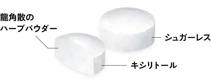 龍角散の のどすっきり タブレット｜株式会社龍角散