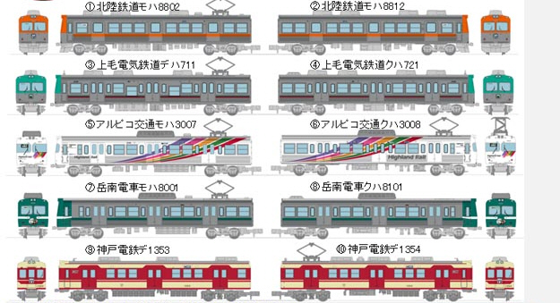 鉄道模型専門店 通販 鉄道コレクション 第21弾 トミーテック(TOMYTEC