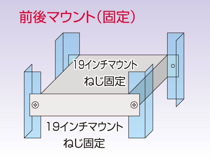 前後マウント伸縮棚（棚板） NPTS シリーズ NPTS-024475AWG｜19インチ