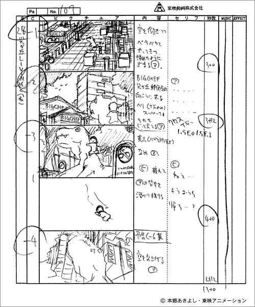 WEBアニメスタイル_TOPICS