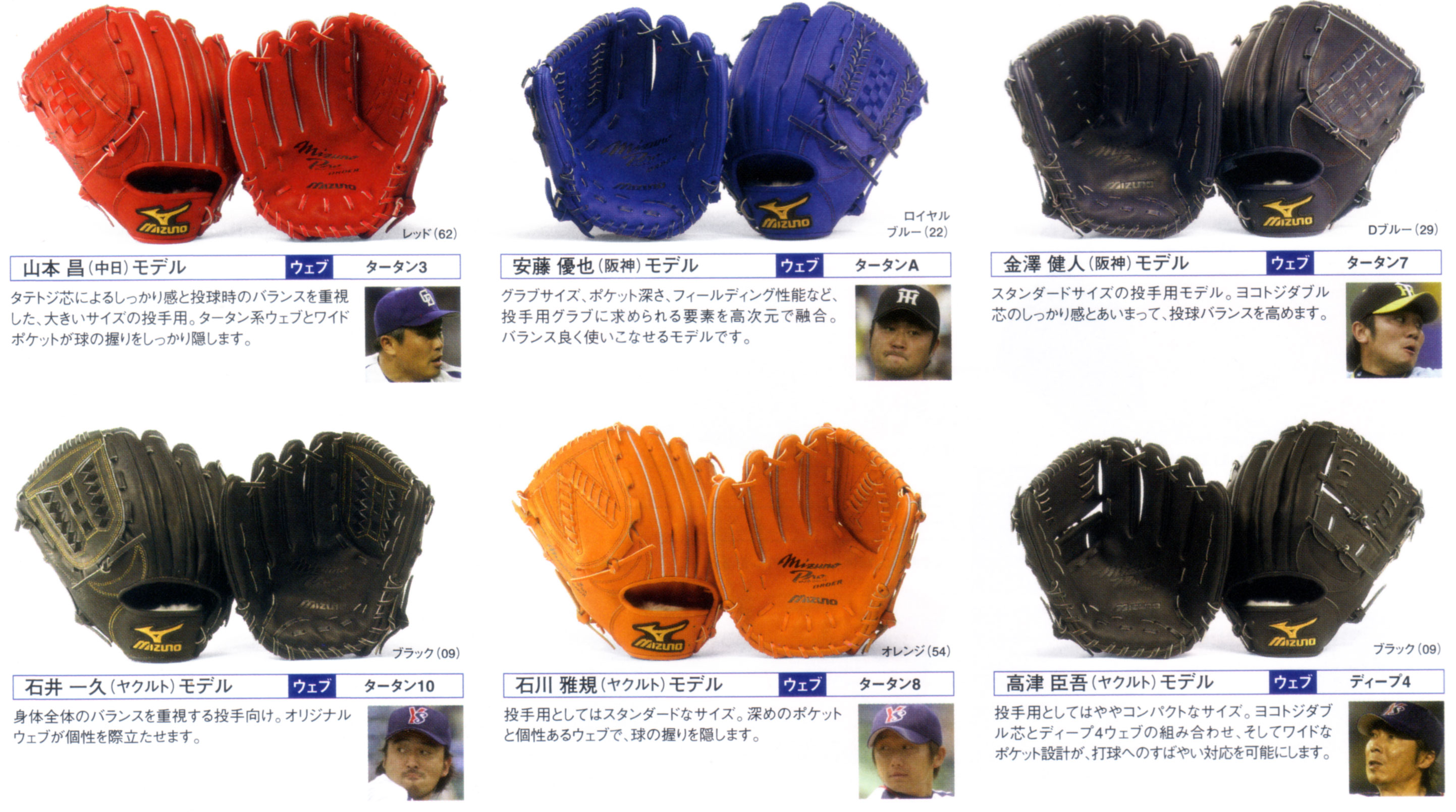 SUNSPORTS KAMINO WEB SITE // --