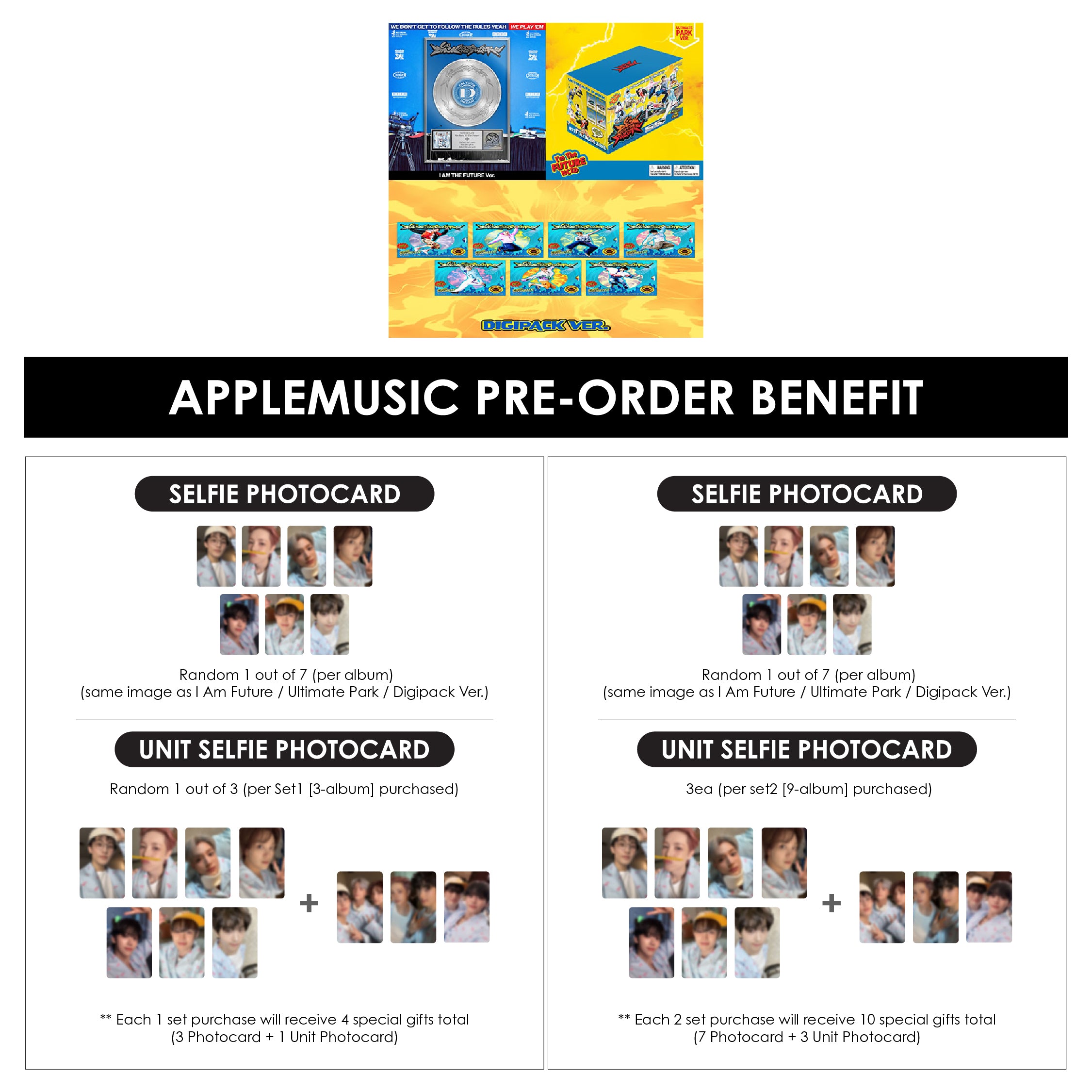 NCT DREAM 5TH ALBUM - GO BACK TO THE FUTURE (SET VER.) +