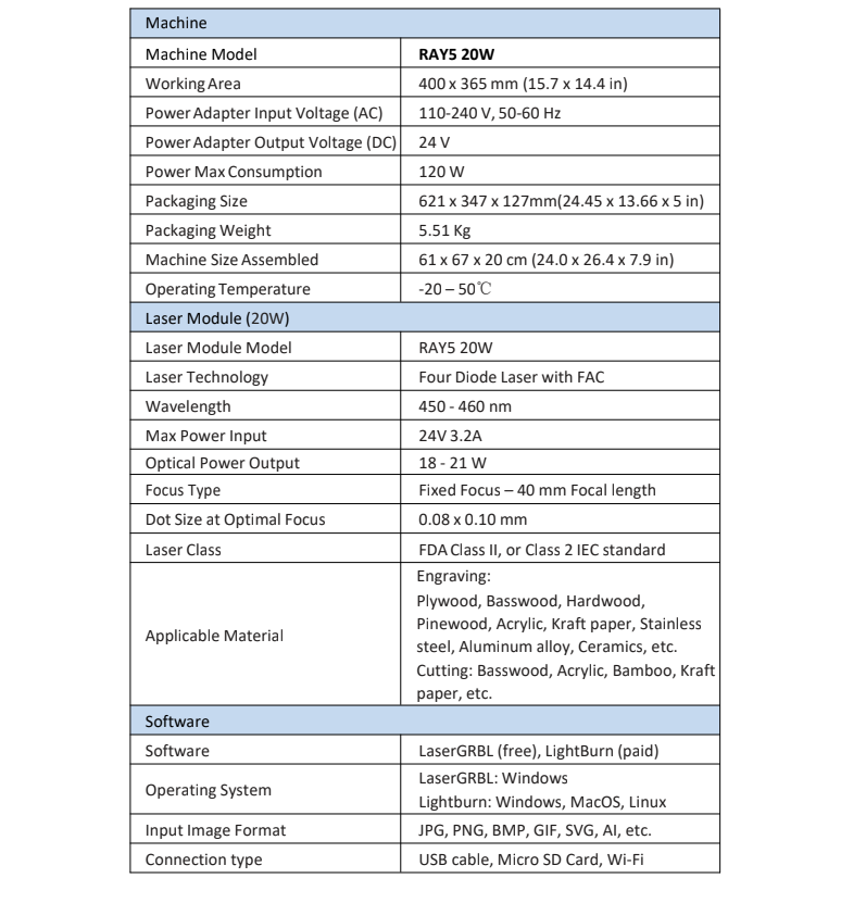 RAY5 20W | Product Brochure