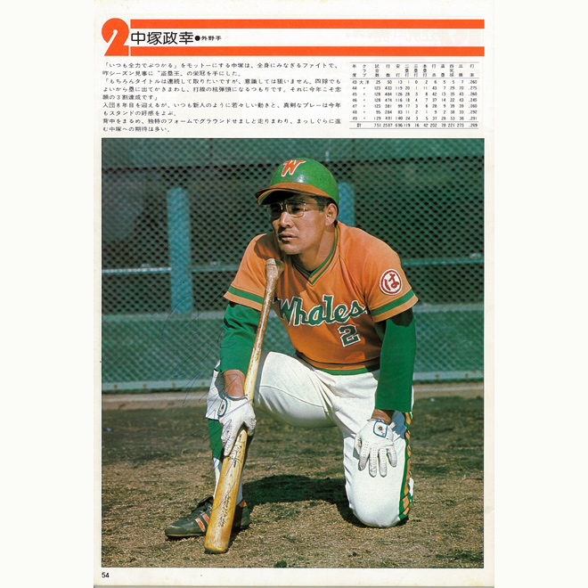 大洋ホエールズ誕生前! : 林兼商店野球部から大洋漁業野球部まで 大洋