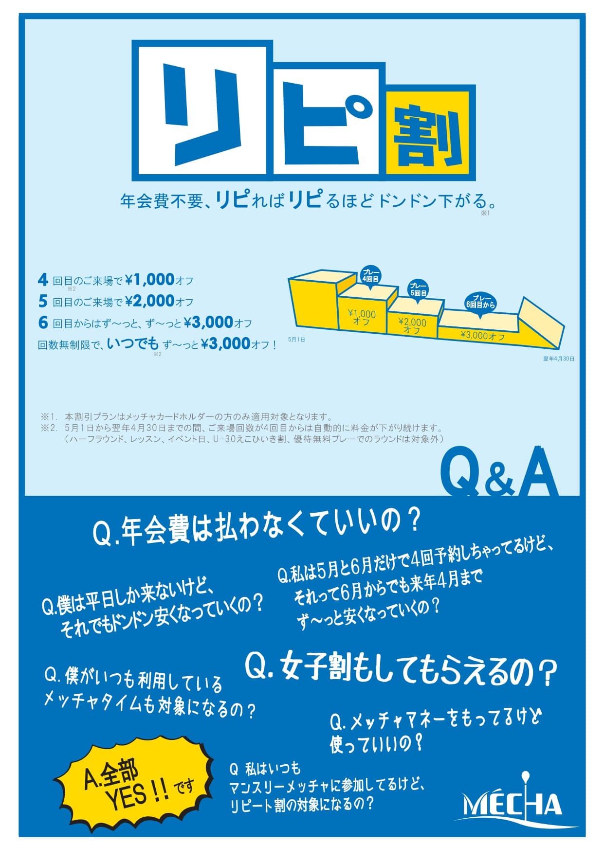 吉川インターゴルフ倶楽部MECHA