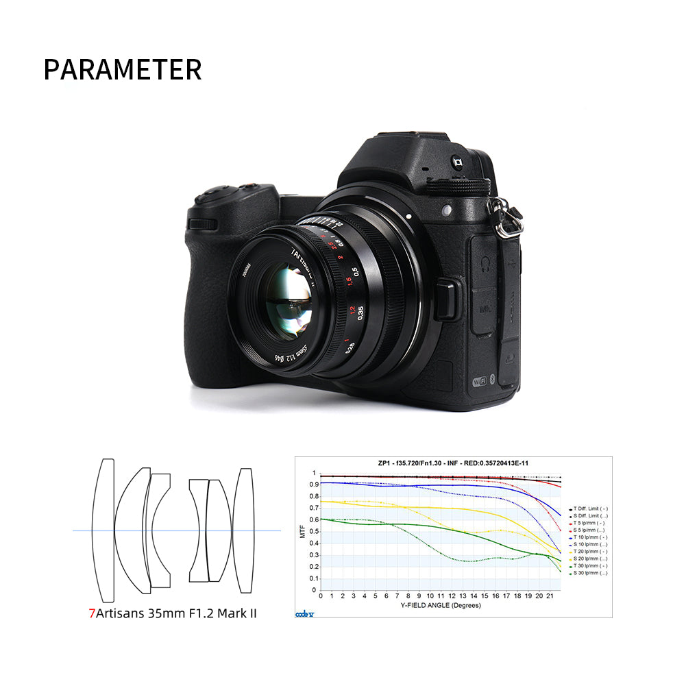 MF 35mm f/1.2 Mark II APS-C lens for E/FX/M43/Z – Official