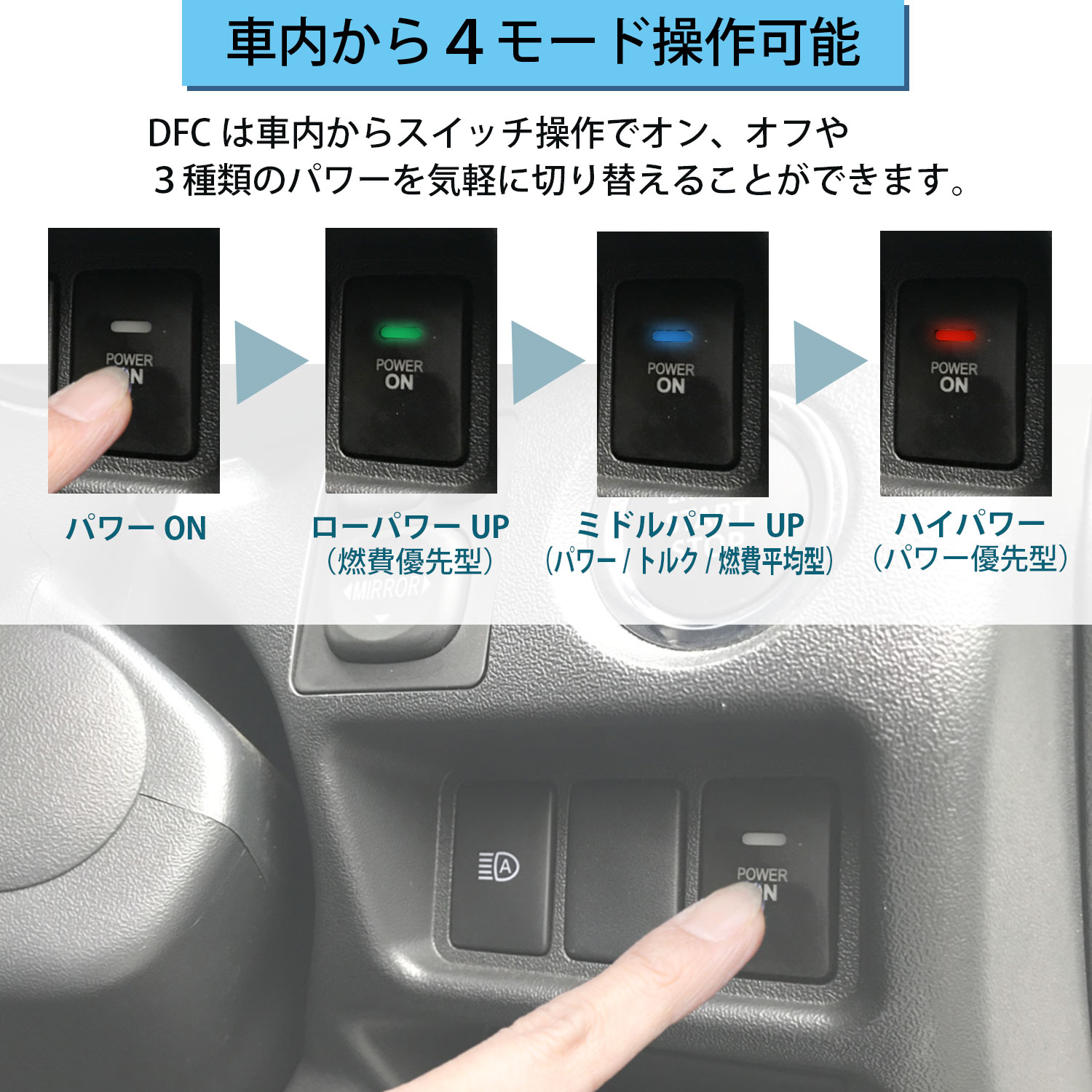 DFC ディーゼル車用燃料コントローラー ハイエース レジアス 4型 1KD