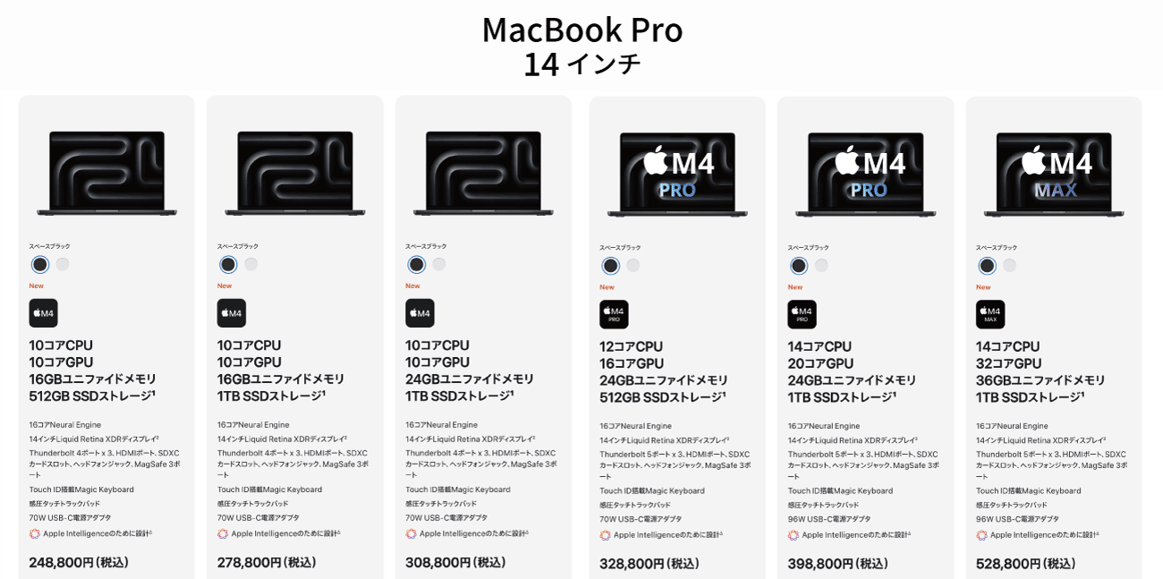 MacBook Proで動画編集するなら13インチ16インチ？必要なスペックは