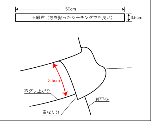 テーラードジャケットの衿 | 玉置のパターンメーキング