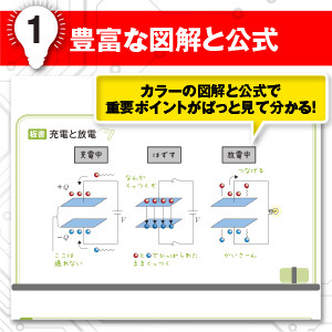 みんなが欲しかった! 電験三種 理論の教科書&問題集 第3版｜TAC株式