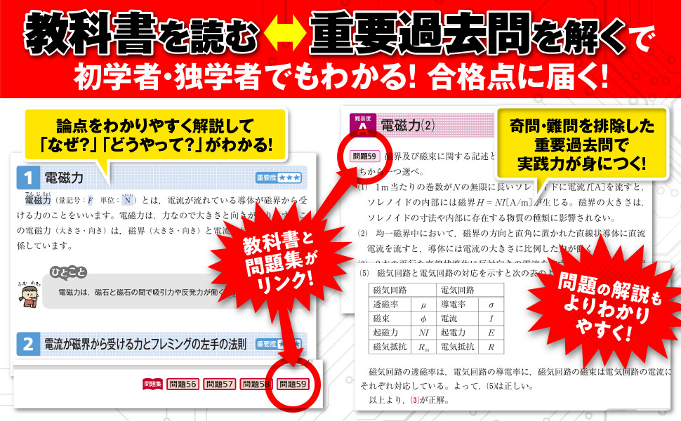みんなが欲しかった! 電験三種 理論の教科書&問題集 第3版｜TAC株式
