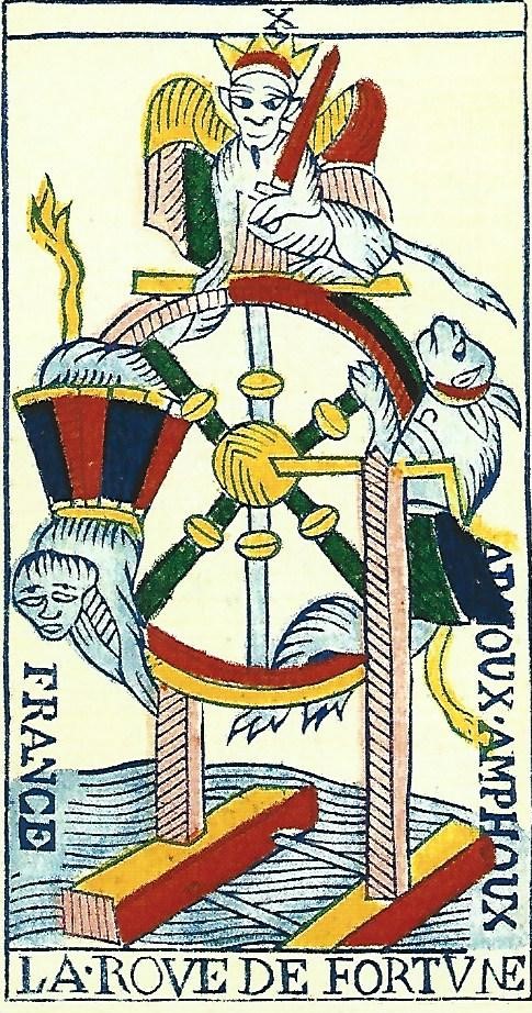 La Ruota della Fortuna/The Wheel of Fortune | Tarot Heritage
