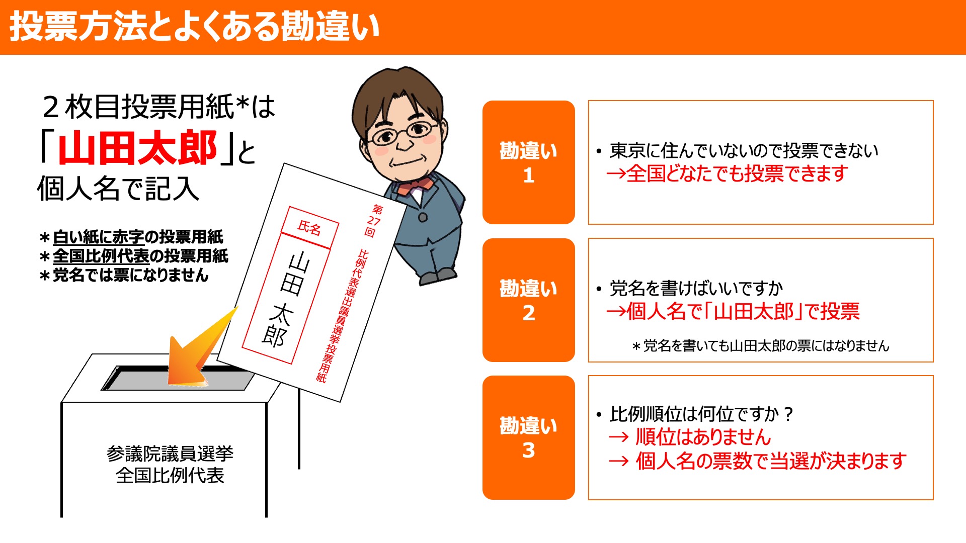 ⋈山田太郎素材ダウンロード⋈ - 参議院議員 山田太郎 公式webサイト