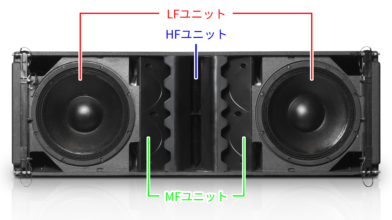dBTechnologies VIO L212 | 3-Wayアクティブ ラインアレイモジュール