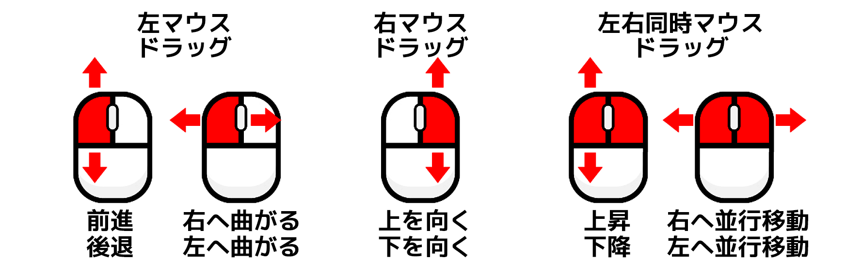 あちこちマウス 操作方法 - 公共事業 の パース フォトモンタージュ