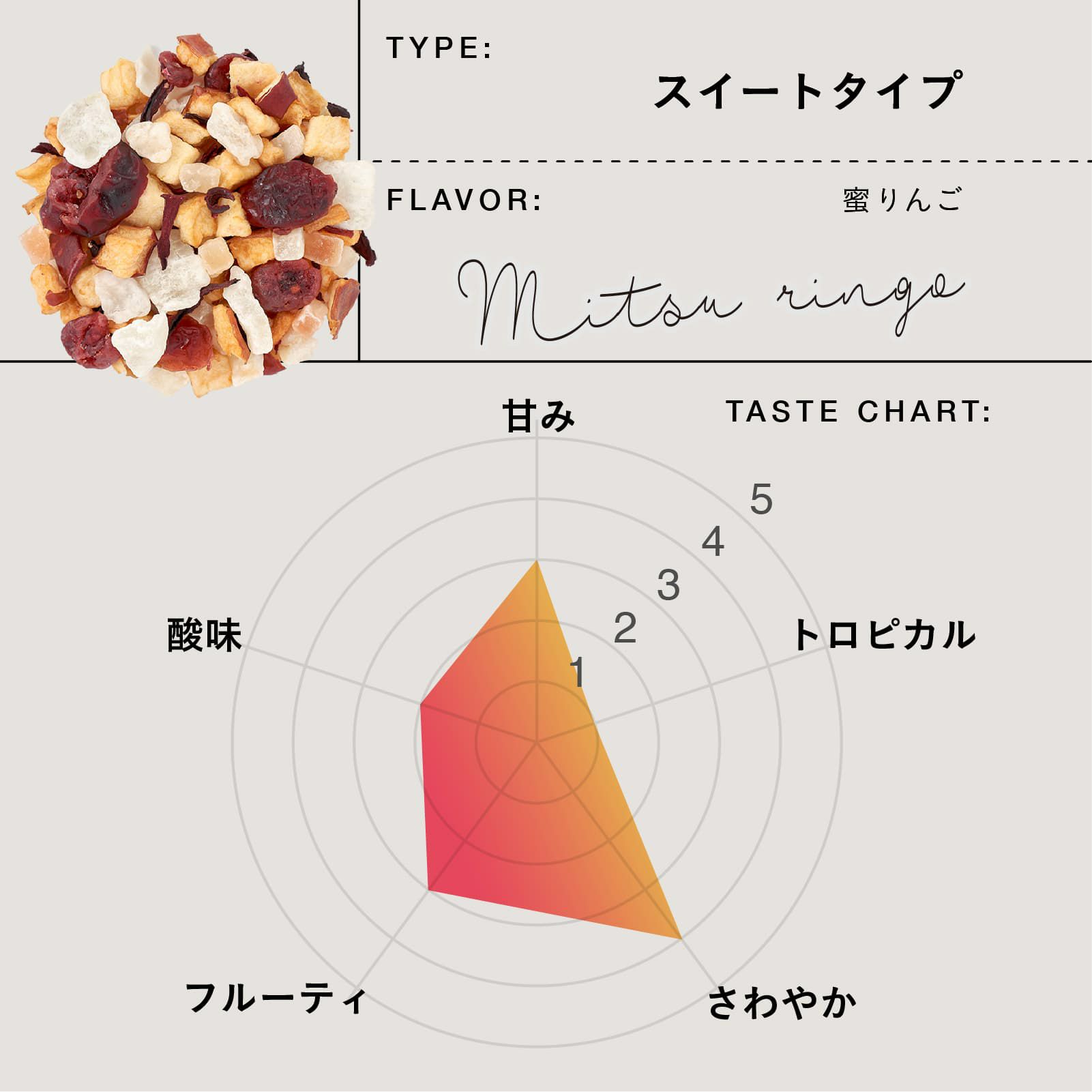 ティート 信州蜜りんご | TEAtriCO ティートリコ公式オンラインストア