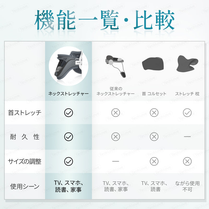 ストレートネック】Techlove ネックストレッチャー Plus(JX2) 首