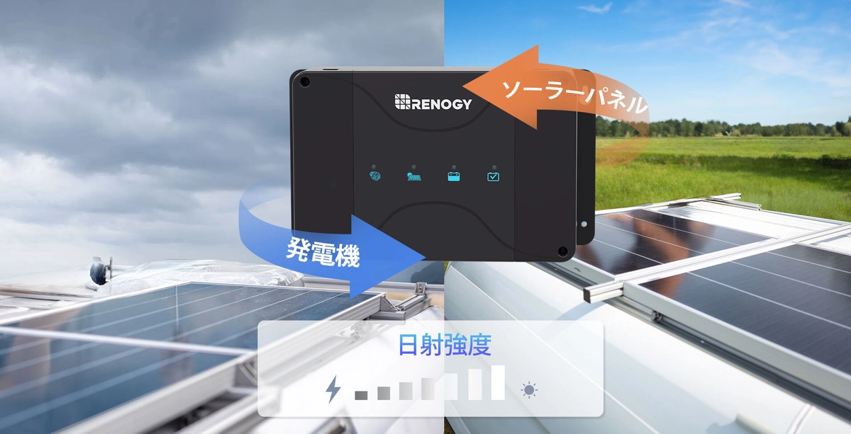 実績No.1】RENOGY DCC 走行充電器 12V 30A MPPT内蔵 (ソーラー最大25V