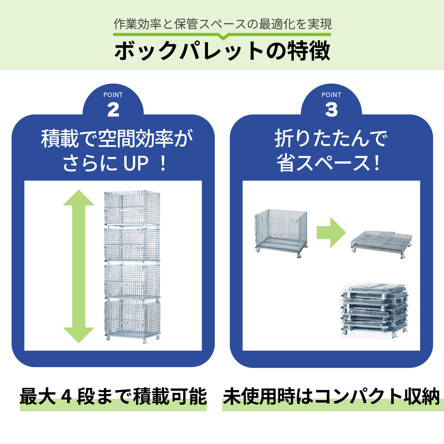 ボックスパレット 609 | ボックスパレット等搬送機は株式会社テイモー