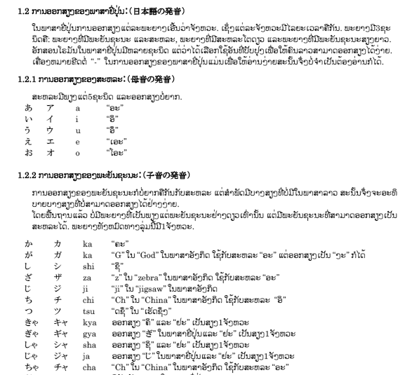 日本語ラオス語辞典