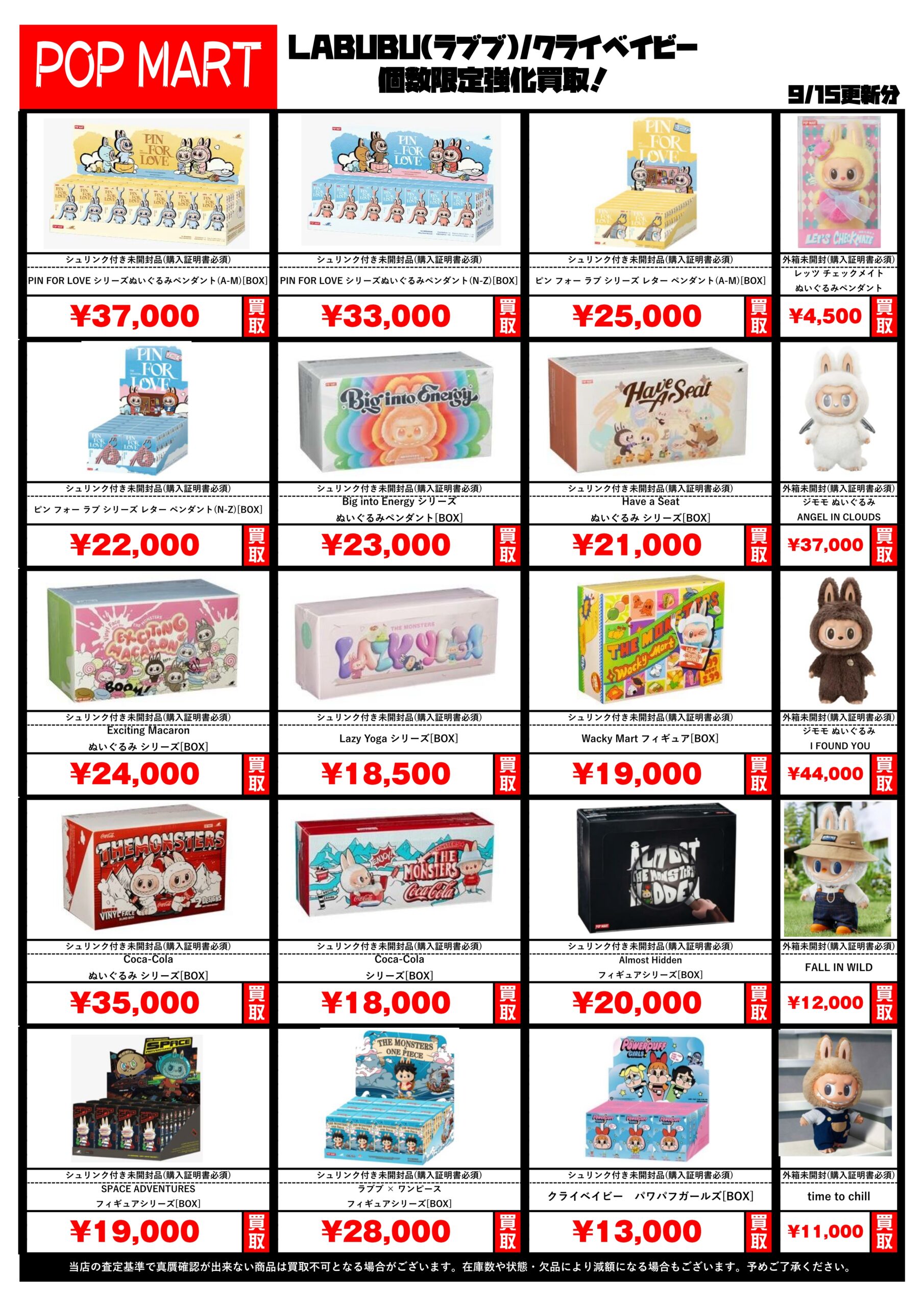 LABUBU(ラブブ)ダイスチャレンジ当たりが出すぎなので買取価格全体的に