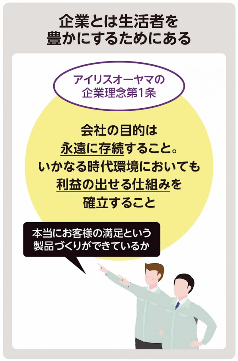 アイリスオーヤマの「即断即決」経営 毎年1000点以上を新製品開発する