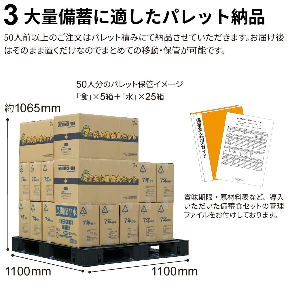 80℃対応7年保存 安心基本セット 9食3日分 長期保存水付き ｜ THLストア