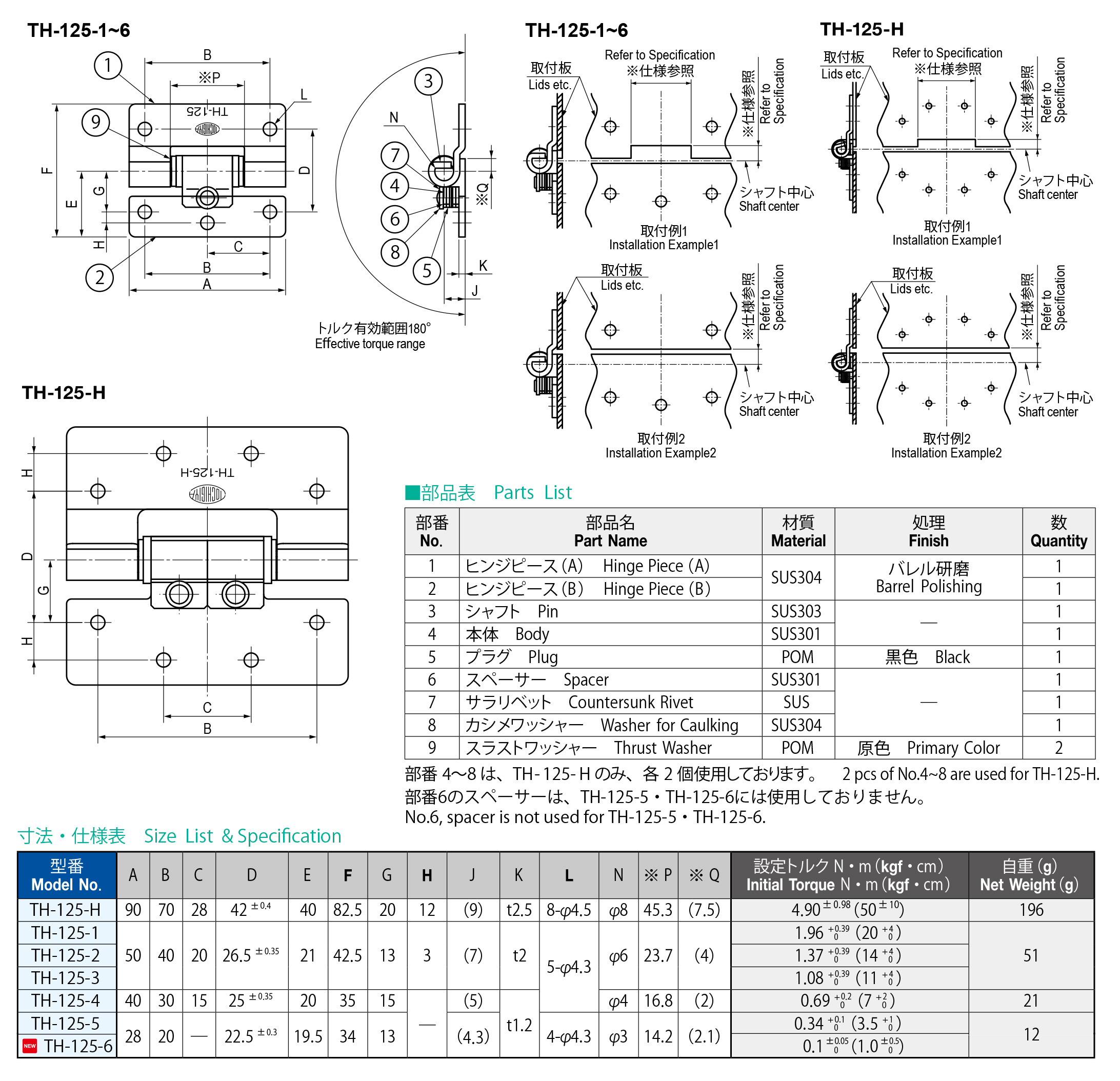 栃木屋EC_フリーストップヒンジ: ヒンジ