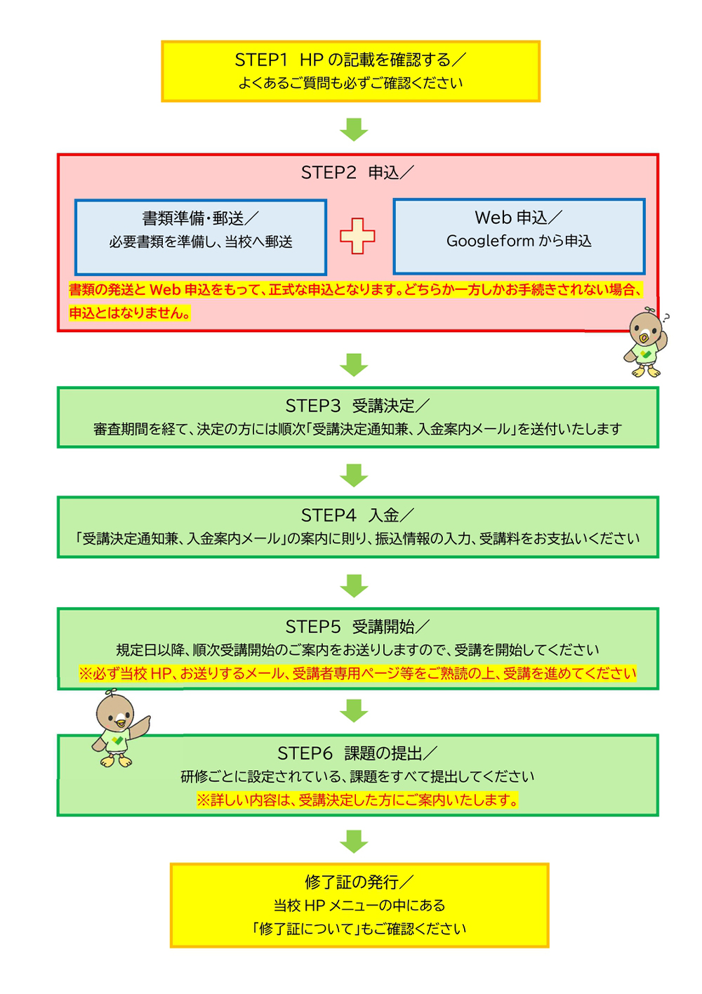 サービス管理責任者等更新研修｜仙台で介護資格を取得するなら｜東北