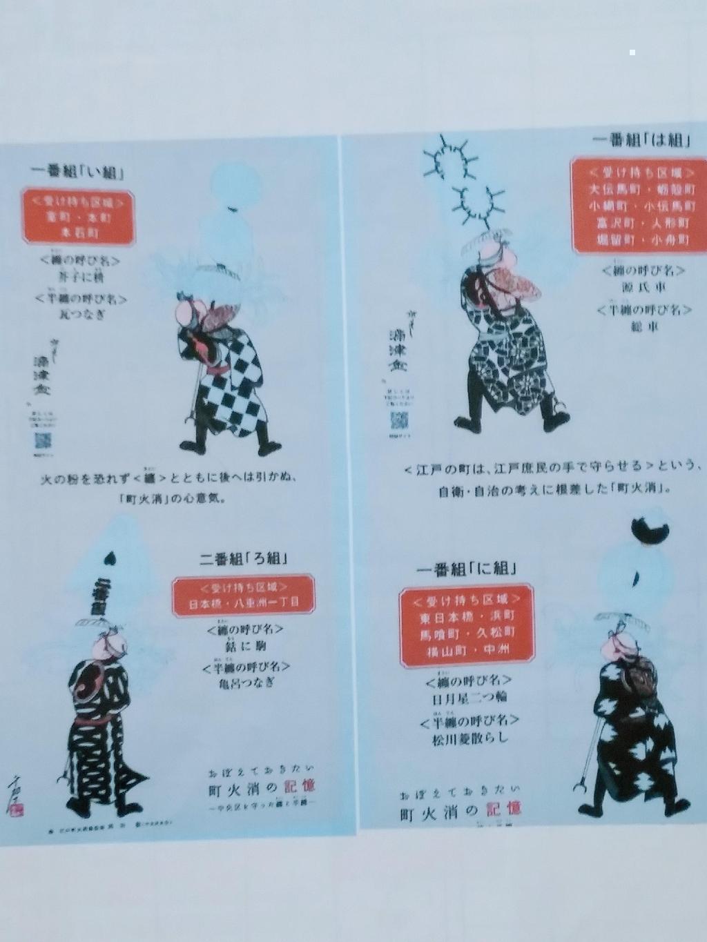 町火消と纏と袢纏 by すっとこどっこい | 中央区観光協会特派員ブログ