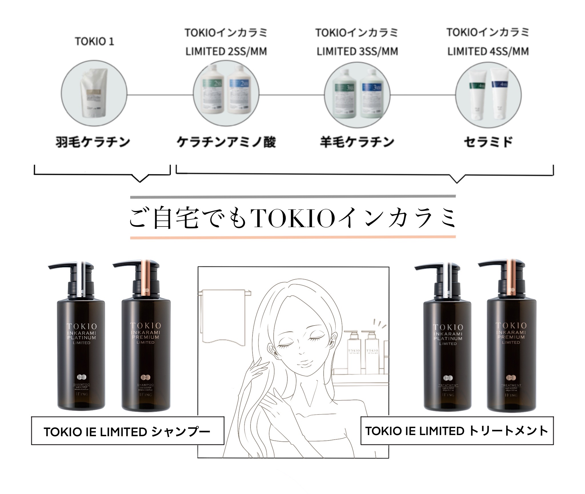 公式】TOKIOインカラミブランドサイト｜TOKIO.tokyo