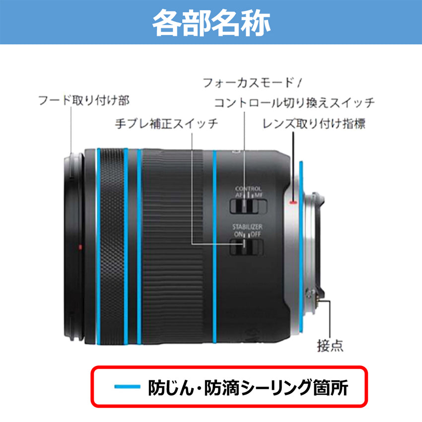 キヤノン RF 28-70mm F2.8 IS STM – トキワカメラ